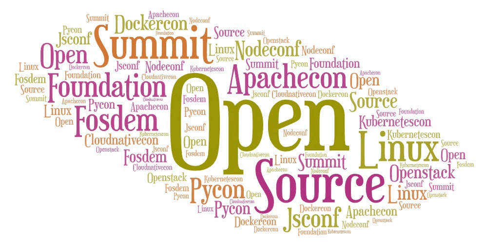 oss-events-wordcloud